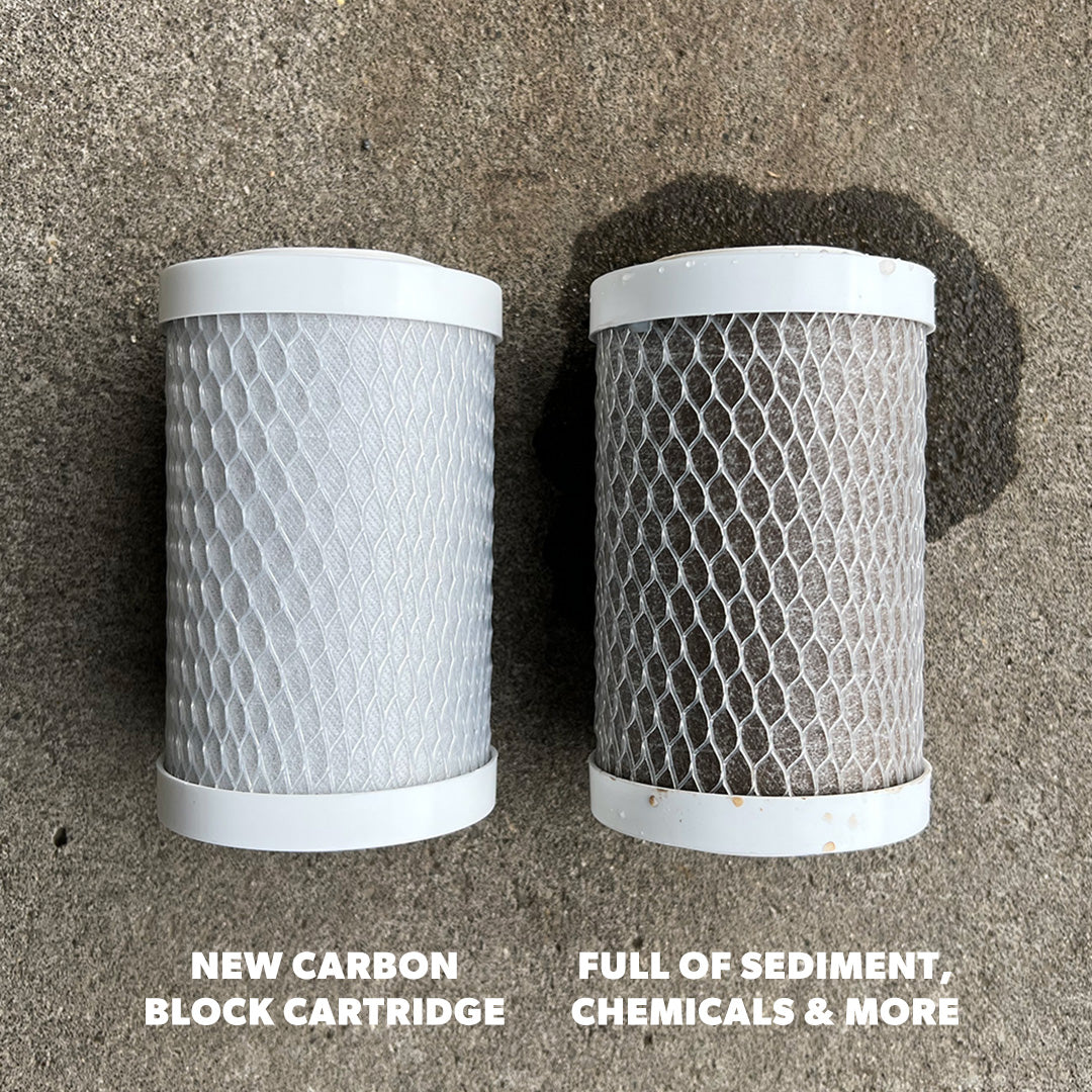 Keep it Simple with Carbon Block Water Filtration